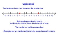 {...-6, -5, -4, -3, -2, -1, 0, 1, 2, 3, 4, 5, 6, 7...} Definition of Integer: The set of whole numbers, their opposites and.... 
