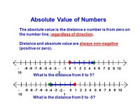{...-6, -5, -4, -3, -2, -1, 0, 1, 2, 3, 4, 5, 6, 7...} Definition of Integer: The set of whole numbers, their opposites and.... 