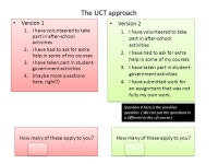 The UCT approach approach to sensitive issues in surveys S-005 examples. -  ppt download