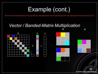GPGPU CS 446: Real-Time Rendering & Game Technology David Luebke University of Virginia. -  ppt download