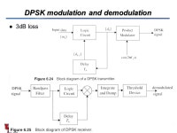 EE 6332, Spring, 2014 Wireless Communication Zhu Han Department of Electrical and Computer Engineering Class 12 Feb. 24 nd, ppt... 