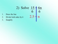 Objective The student will be able to: solve equations using multiplication and division. Designed by Skip Tyler, Varina High... 