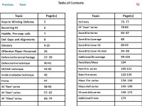 1 Table of Contents. TC Topic Page(s) 2 Keys to Winning Defense5 NextPrevious Becoming #16 Huddle, Pre-snap calls7 Def. Gaps and... 