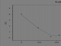 Bayesian Population Pharmacokinetic/Pharmacodynamic Modeling Steven Kathman GlaxoSmithKline. -  ppt download