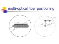 Status of LAMOST The Large Sky Area Multi-Object Fiber Spectroscopic Telescope. -  ppt download