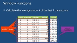 Practical Uses and Optimization of New T-SQL Features in Microsoft SQL Server 2012 Tobias Ternstrom DBI ppt download