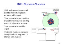 Hadronic Physics I Geant4 Tutorial at Jefferson Lab 11 July 2012 Dennis Wright (SLAC) Geant4 9.6 beta. -  ppt download