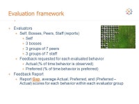 All rights reserved. © 2009 Tableau Software Inc. Using Tableau with SAS A Case Study with Recommendations 2009 Tableau Customer... 