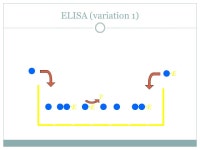 Immunohistochemistry Aulanni’am University of Brawijaya. -  ppt download