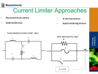 Fault Current Limiter Gurjeet Singh Malhi Master of Engineering (ME) Massey University, New Zealand. -  ppt download