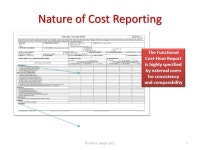 Determine the Difference between Internal and External Cost Reporting © Dale R. Geiger ppt download