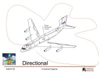 Safe 5120Industrial Hygiene Noise and Vibration Chapter ppt download