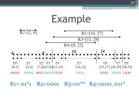 Existing Range Encoding Schemes Presenter: Kai-Yang, Liu Date: 2011/11/ ppt download