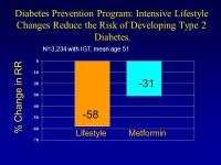 The Epidemic of Diabesity – How Will It Change Your Life? Marshall Bouldin MD Director, Diabetes and Metabolism Program... 