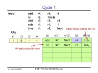 Moshovos ©ECE Fall ‘06 ECE Toronto Instruction Level Parallel Processing Sequential Execution Semantics Superscalar Execution... 