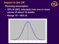 The next influenza pandemic ? Centre for Infections Health Protection Agency London John Watson July ppt download