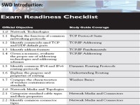 SWD Network+ preparation Course CompTIA N Rapid cert. material ppt download