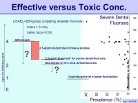 SOT – Fluoride - History – 01/31/10 HISTORICAL HIGHLIGHTS Fluoridation: Science Meets Policy ENV H 472 A - ENVIRONMENTAL RISK... 