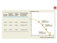 When you have completed your study of this chapter, you will be able to C H A P T E R C H E C K L I S T Use the production... 