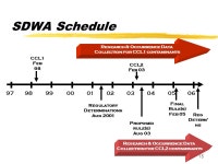 Contaminant Candidate List (CCL) Regulatory Determinations Water Quality Training Roundtable 2000 February 7, ppt download