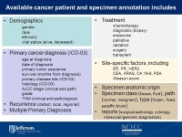 1 Research Data Marts In Support Of Cancer Personalized Medicine Jack London, PhD and Devjani Chatterjee, PhD Jefferson Kimmel... 