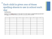 + Spellings. + Each child is given one of these spelling sheets to use in school each day. -  ppt download