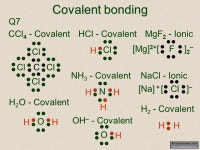 Ionic bonding: Li + O 1e - [ O ] 2– [Li] 2 + 6e - 2e - 8n 0 8p + 1e - 3p + 4n 0 2e - 1e - 3p + 4n 0 2e - 1e - 8e - 2e - 8n 0 8p... 