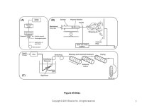 1 Copyright © 2013 Elsevier Inc. All rights reserved. Chapter ppt download