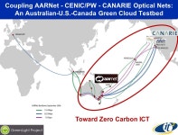Can a Greener Internet Help Us Moderate Climate Change? Invited Talk Computational Research in Boston Seminar Series MIT Boston... 