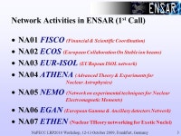 NuPECC LRP2010 Workshop, October 2009, Frankfurt, Germany 1 European Nuclear Science and Applications Research (ENSAR) Muhsin N.... 