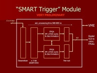 Trigger & DAQ Ole Hansen SBS Collaboration Meeting 19 March ppt download