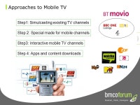 © bmcoforum 2008 Interactive Mobile Broadcast Prof. Dr. Claus Sattler Executive Director Starter Group D-COD#1 (Digital Content... 