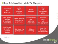 © bmcoforum 2008 Interactive Mobile Broadcast Prof. Dr. Claus Sattler Executive Director Starter Group D-COD#1 (Digital Content... 