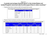 Population Aging: A Multinational Comparison Gerard F. Anderson, Ph.D. Peter S. Hussey Johns Hopkins University October ppt download