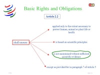 WTOSlide 1 The SPS Agreement and its provisions relating to scientific evidence. -  ppt download