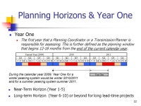 1 Project : Assess Transmission Future Needs - System Planning Performance Requirements: TPL Latest Developments from the ATFNSDT... 