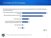 The Financial Crisis and Food Security June ppt download