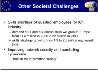 EEurope or The Uptake of Information Technology Istanbul, 9 November 2000 Horst Forster European Commission. -  ppt download