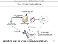 Future Internet Assembly: THE REAL WORLD INTERNET Real World Internet Scenarios Brussels 6 th March ppt download