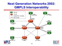 The MPLS/FR Alliance: Update July 2003 Andrew G. Malis Chairman and President Research Fellow, Tellabs -  ppt download