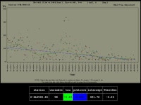Incremental Measure Progress and R3 Conditions Report Status Discussion R3 Water Programs Meeting May 12, ppt download