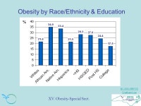 NC 2003 BRFSS Chatham/Lee BRFSS Behavioral Risk Factor Surveillance System 2003 Chatham/Lee BRFSS Survey Results State Center for... 