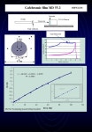 DOSIMETRY COMMISSIONING OF THE LNS-INFN PROTON THERAPY FACILITY THE DOSIMETRIC CHARACTERISTICS OF NARROW PROTON BEAMS USED IN EYE... 