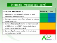 1 1 OLACEFS Santiago, Chili 9 – 12 December ppt download