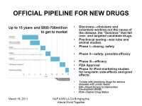 March 18, 2011NAF AMM LA CA Bringing the Ataxia World Together The LA Experience and an Ataxia Medical Update Susan L. Perlman M.... 