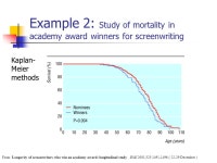 1 Tests for time-to-event outcomes (survival analysis) -  ppt download