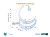 Advanced sol-gel coating for corrosion protective of aerospace aluminium alloys John Colreavy, Brendan Duffy, Rajath Varma CREST... 