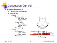 May INF-3190: Overview Connecting Networks by Relays Layer 1: Repeater / Hub Layer 2: Bridge / Switch Self-learning bridges... 