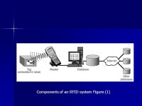 ELG 4135 Electronics ΙΙΙ Project Professor: Riadh Habash TA: Mohamad Eid TA: Peng He. -  ppt download