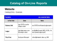 Financials User Group Meeting BI/AR/GL November 2005 STATE OF CONNECTICUT Core-CT Project Financials User Group Meeting AR/BI/GL... 